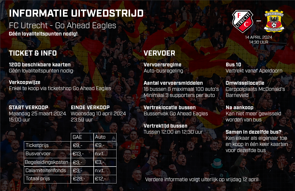 Infographic Kaartverkoop Fc Utrecht Go Ahead Eagles